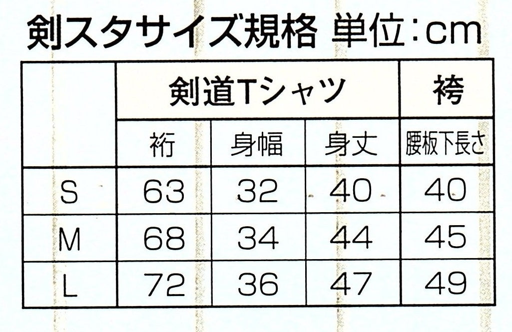 剣道具