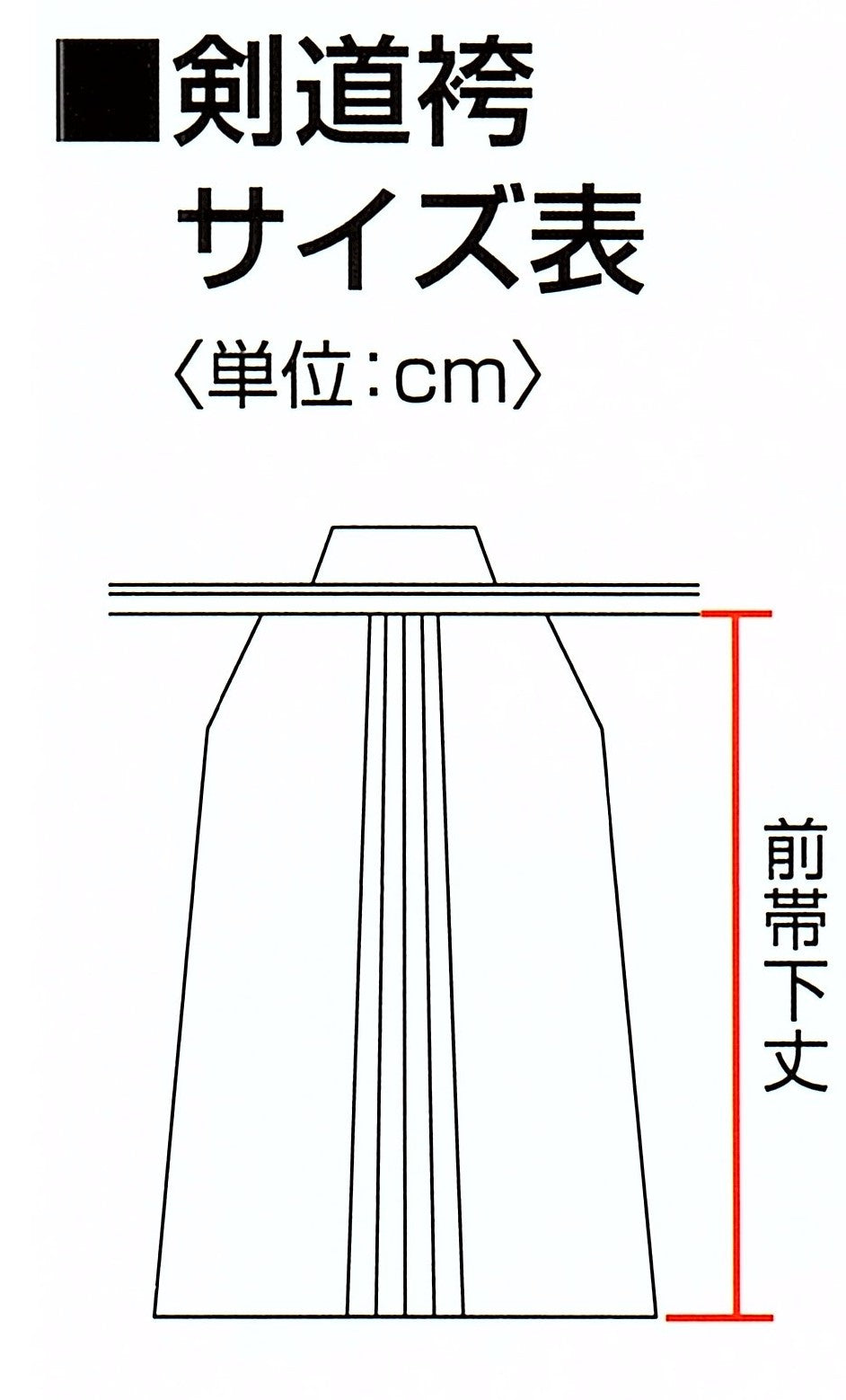 剣道具