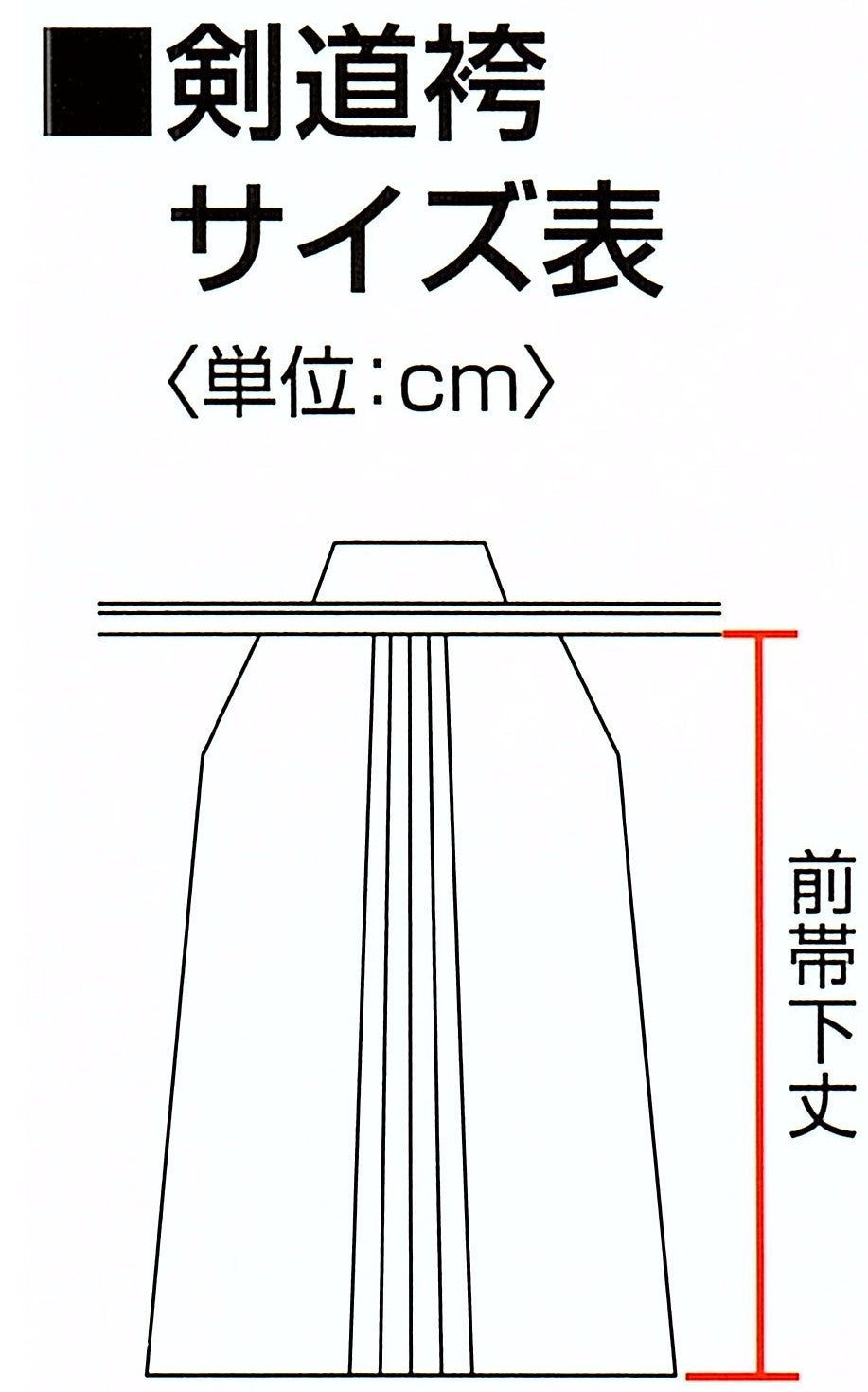 剣道具