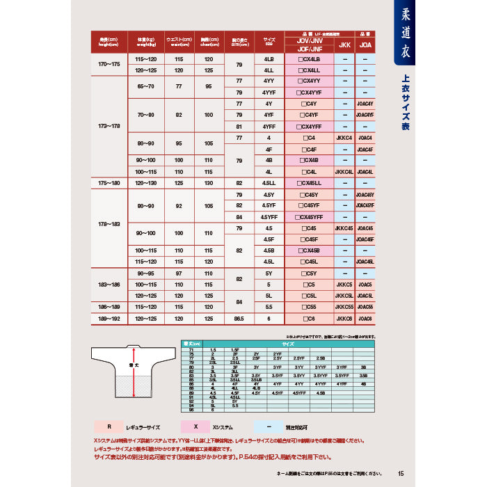 柔道着サイズ表