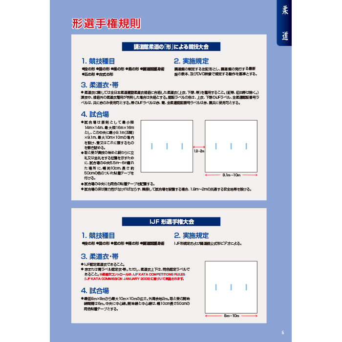 柔道型形選手規則