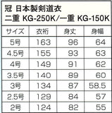 剣道具サイズ