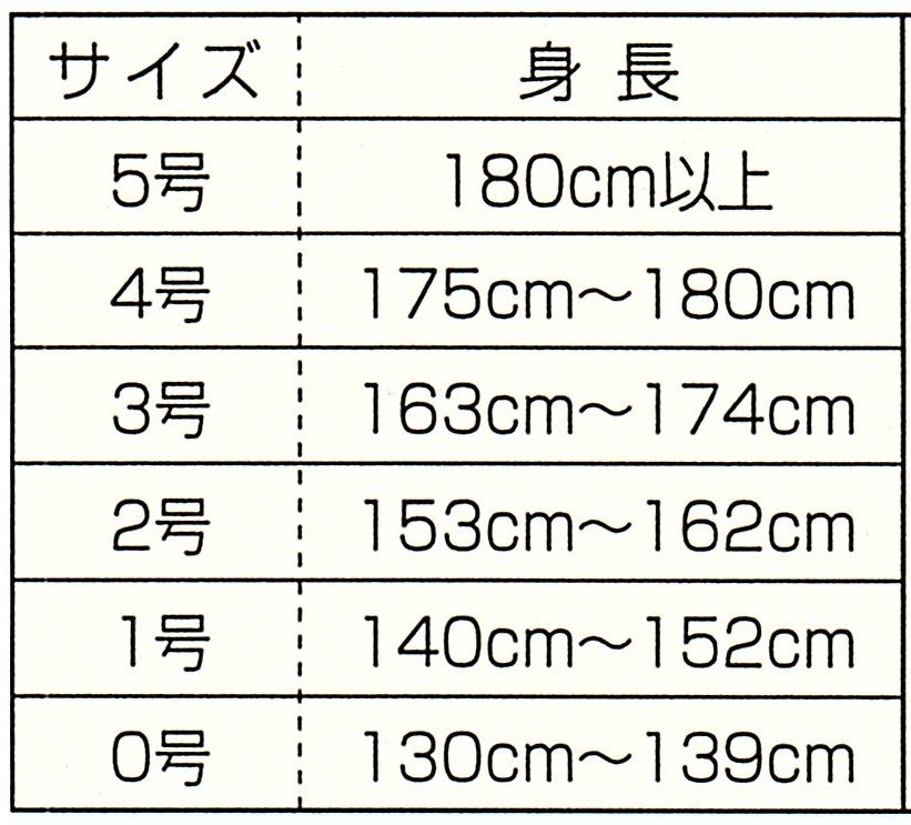 剣道具