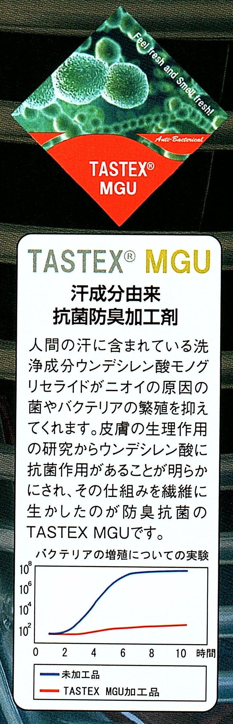 剣道具