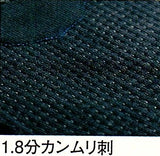 剣道具