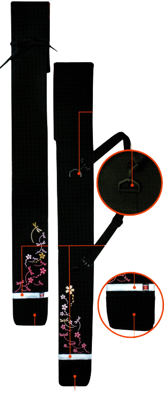 剣道具