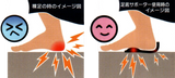 剣道具